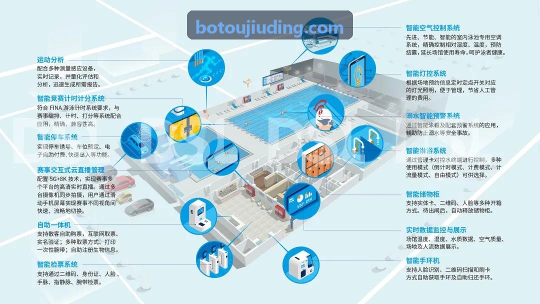 K8多终端核销智能硬件配置